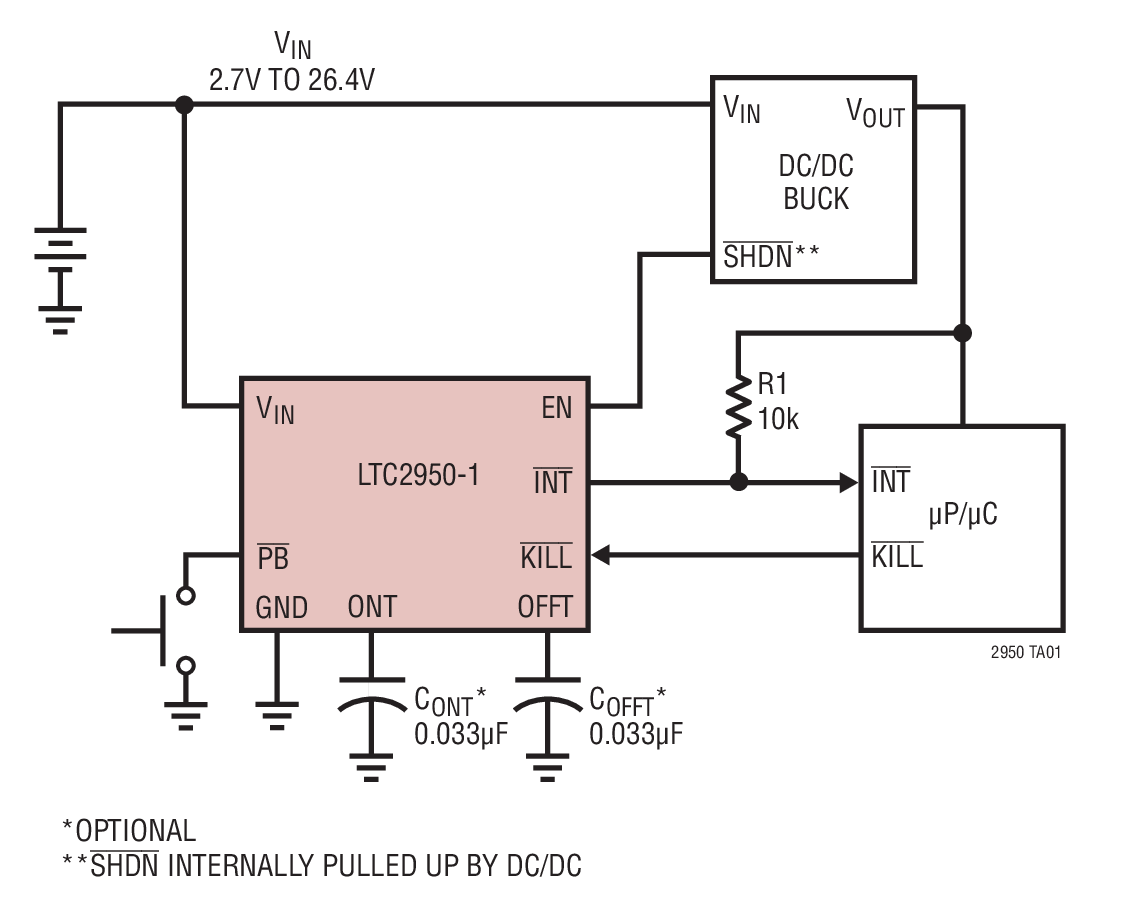 LTC2950-2Ӧͼһ